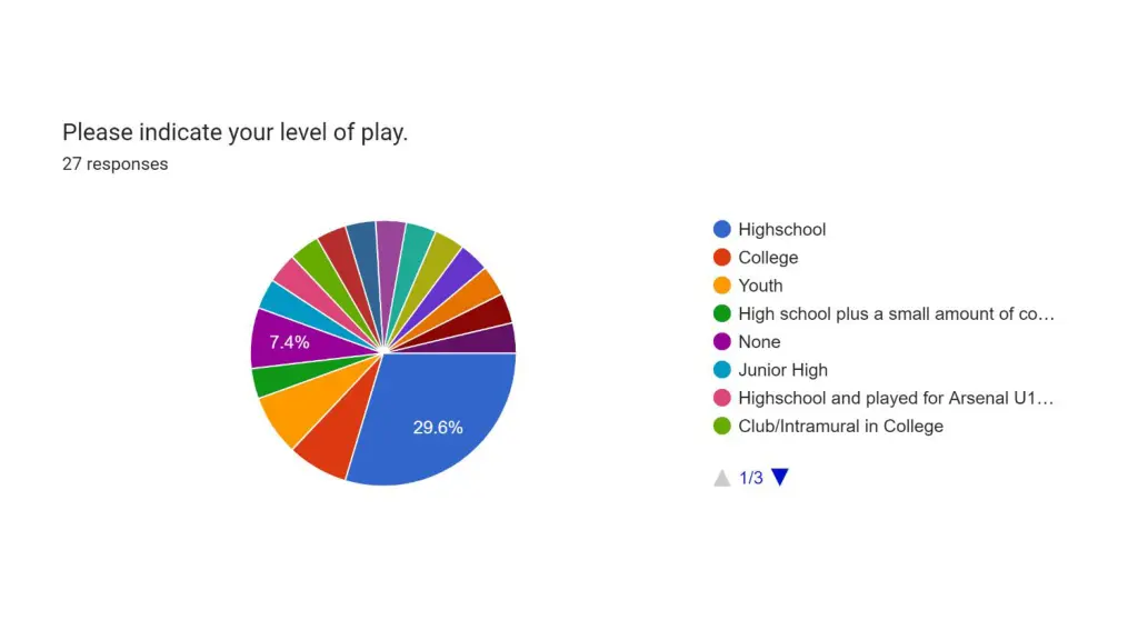 slide5
