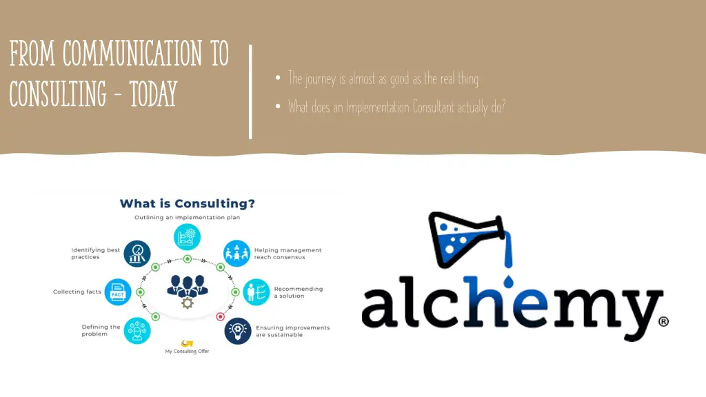 from communication to consulting today