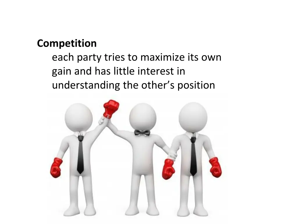 competition each party tries to maximize