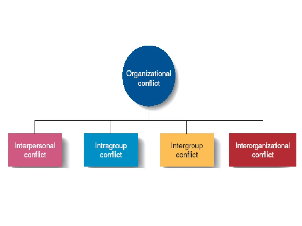 slide3
