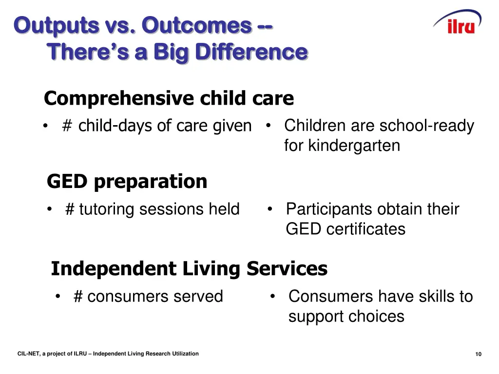 outputs vs outcomes outputs vs outcomes there