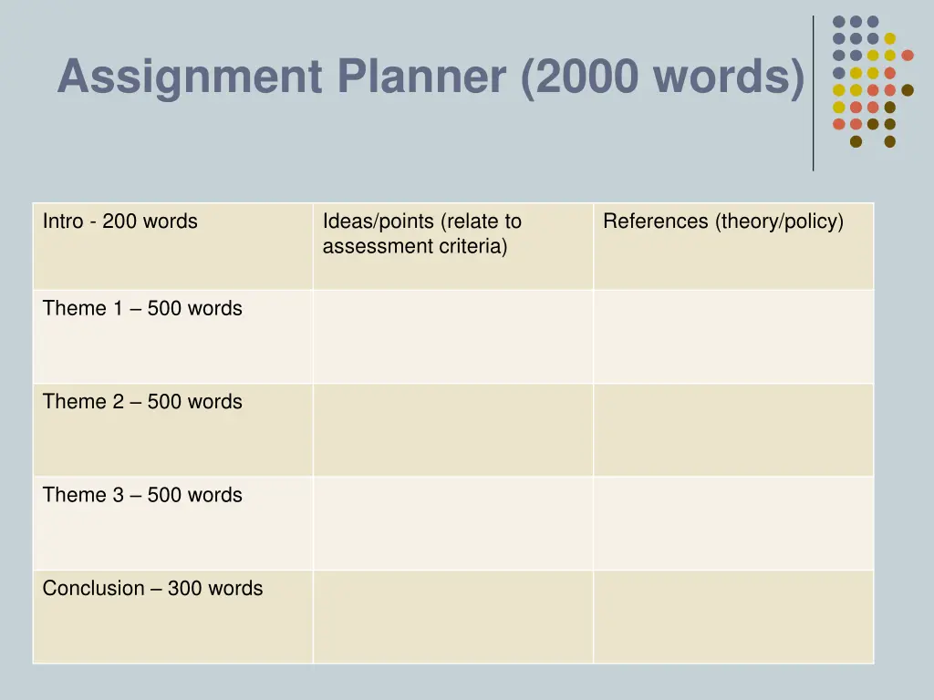 assignment planner 2000 words