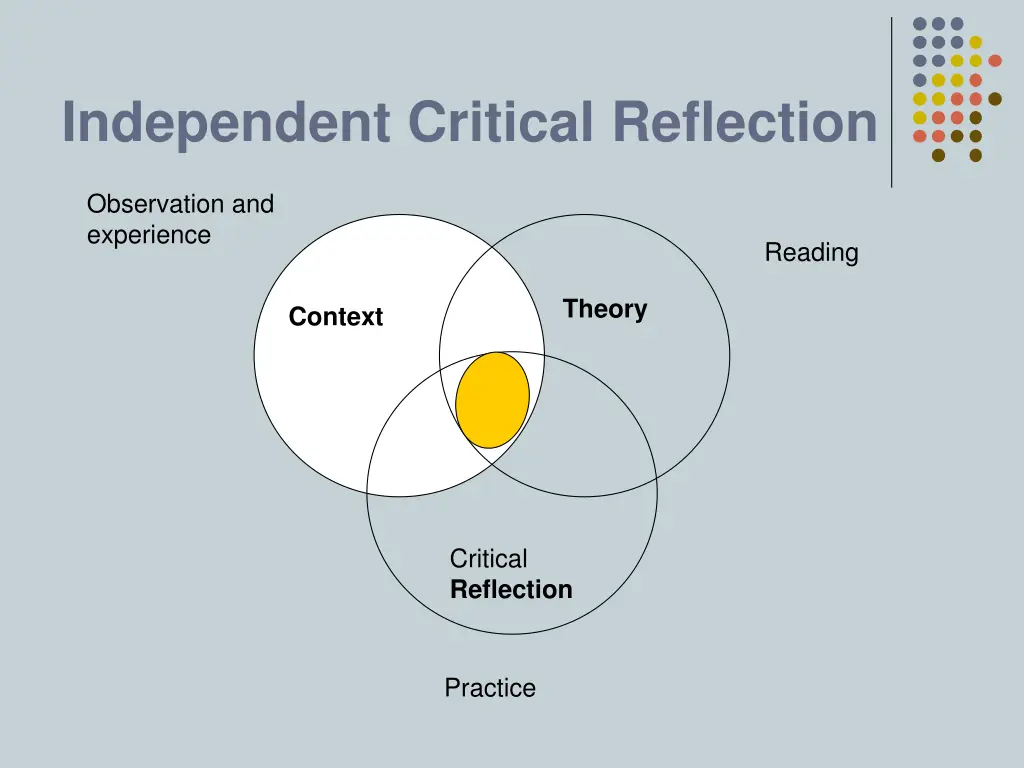 independent critical reflection