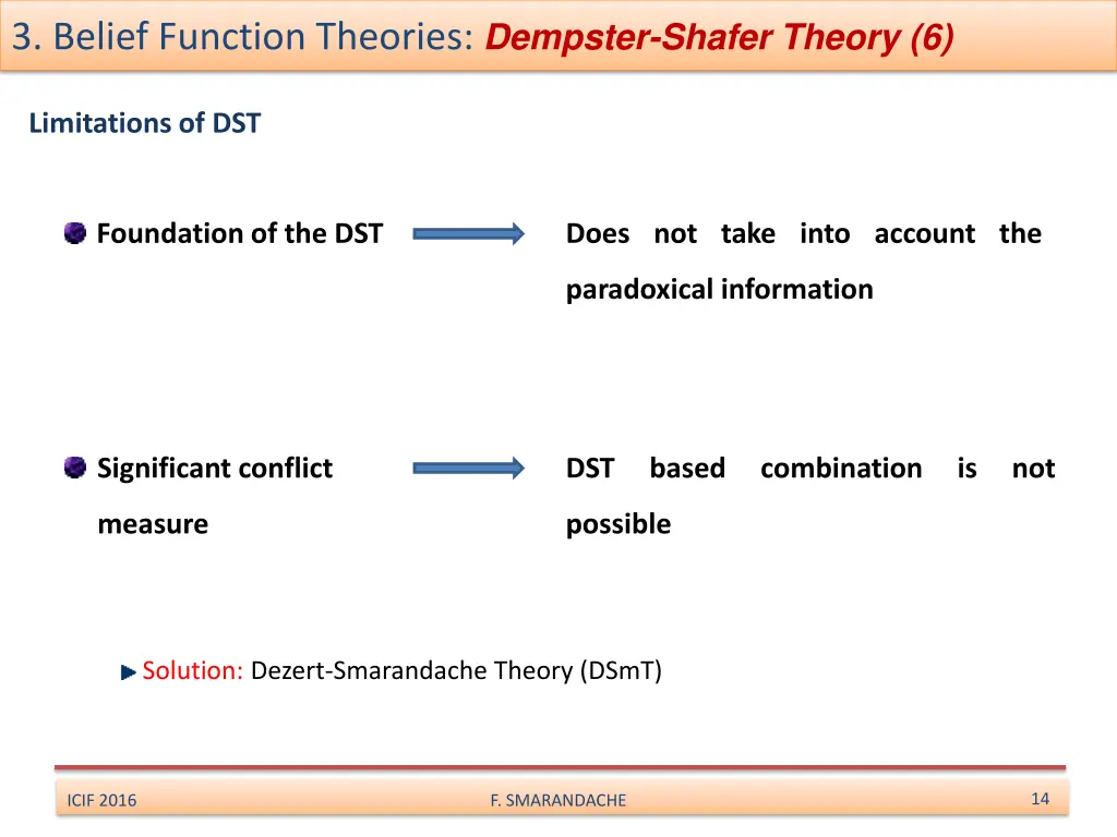3 belief function theories dempster shafer theory 5