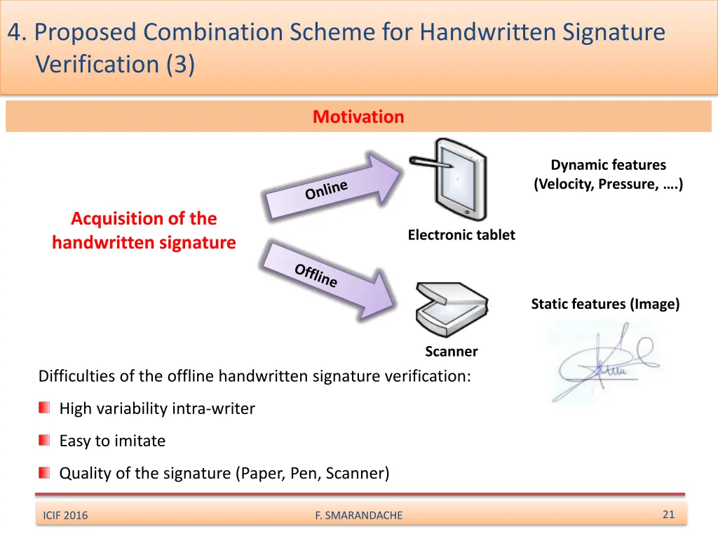 4 proposed combination scheme for handwritten 2