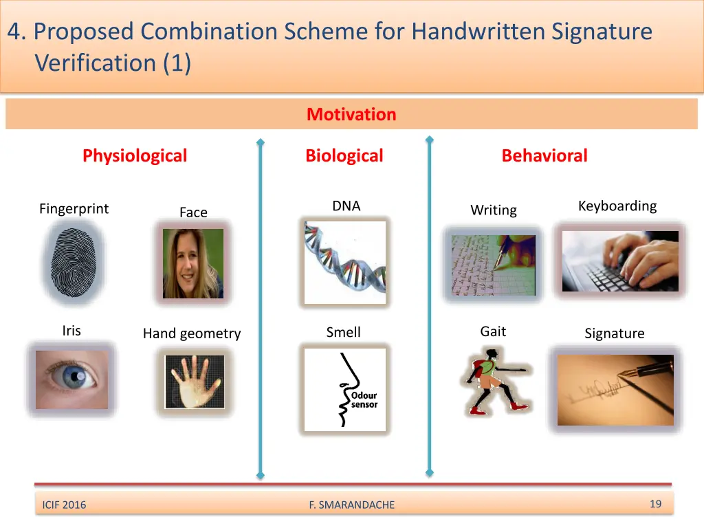 4 proposed combination scheme for handwritten