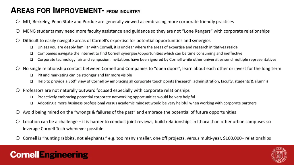 a reas for i mprovement from industry