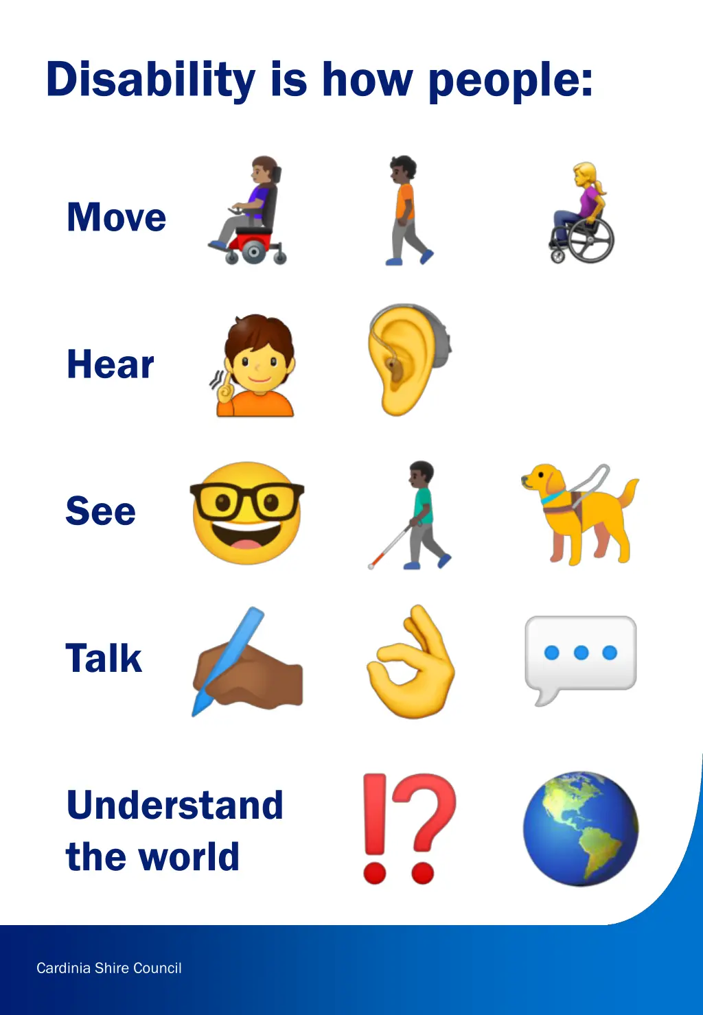 disability is how people