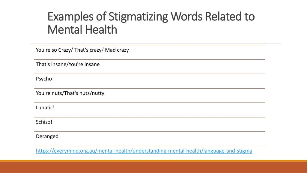 examples of stigmatizing words related examples