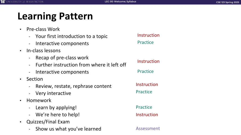 lec 00 welcome syllabus 14