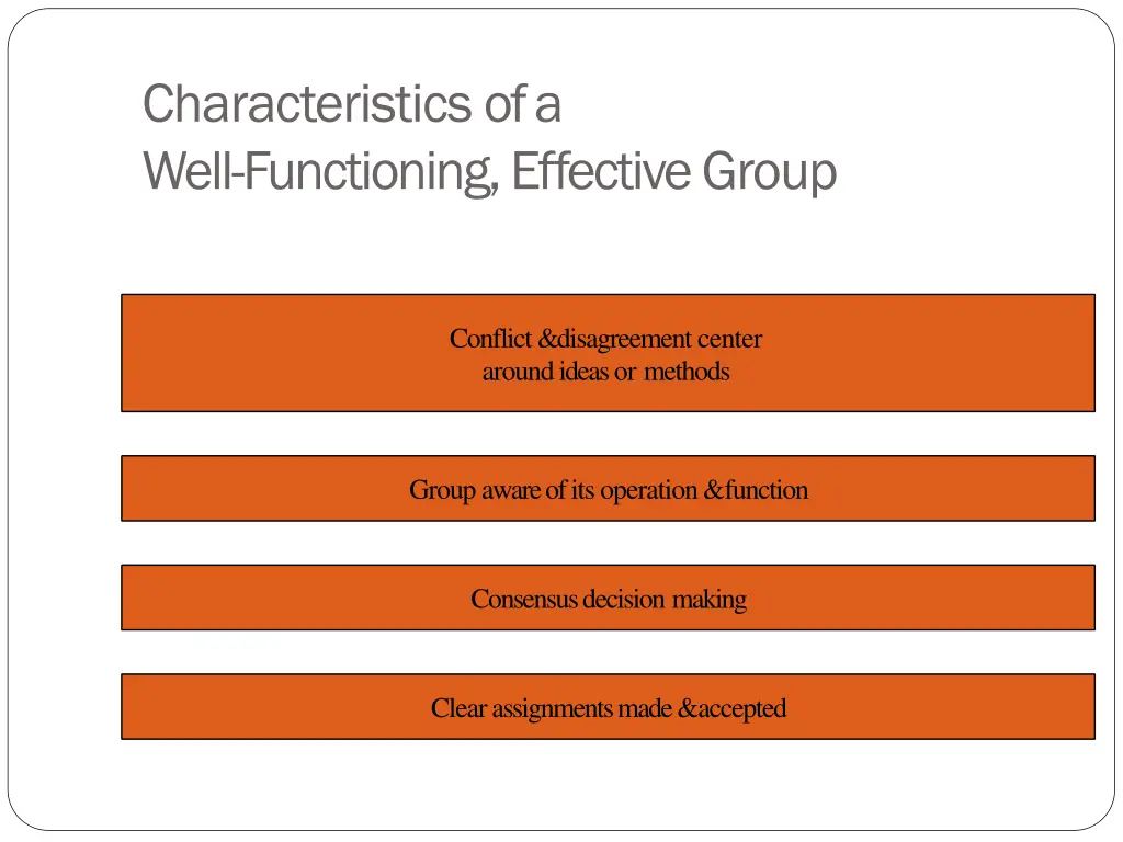 characteristics ofa well functioning 1
