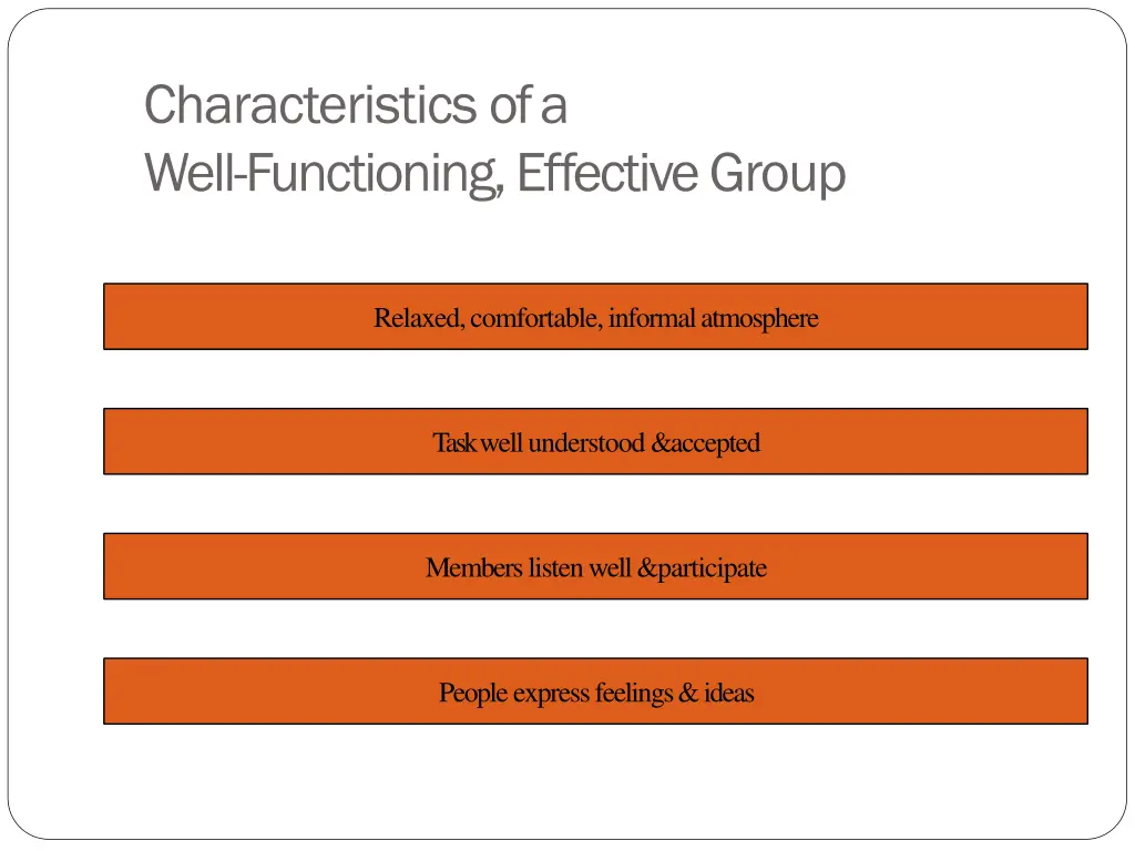 characteristics ofa well functioning