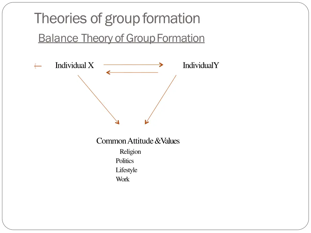 theories of groupformation balance theory