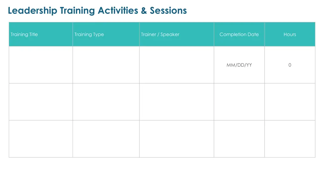 leadership training activities sessions