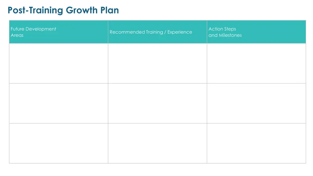post training growth plan