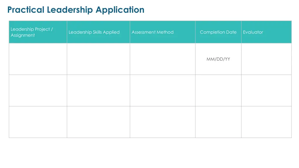 practical leadership application