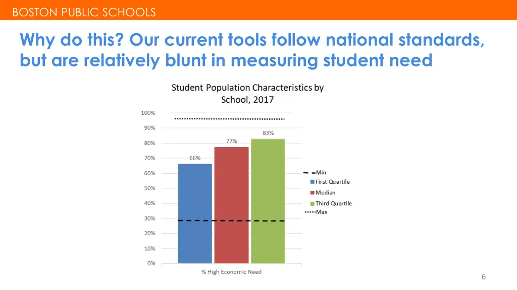 boston public schools boston public schools 4