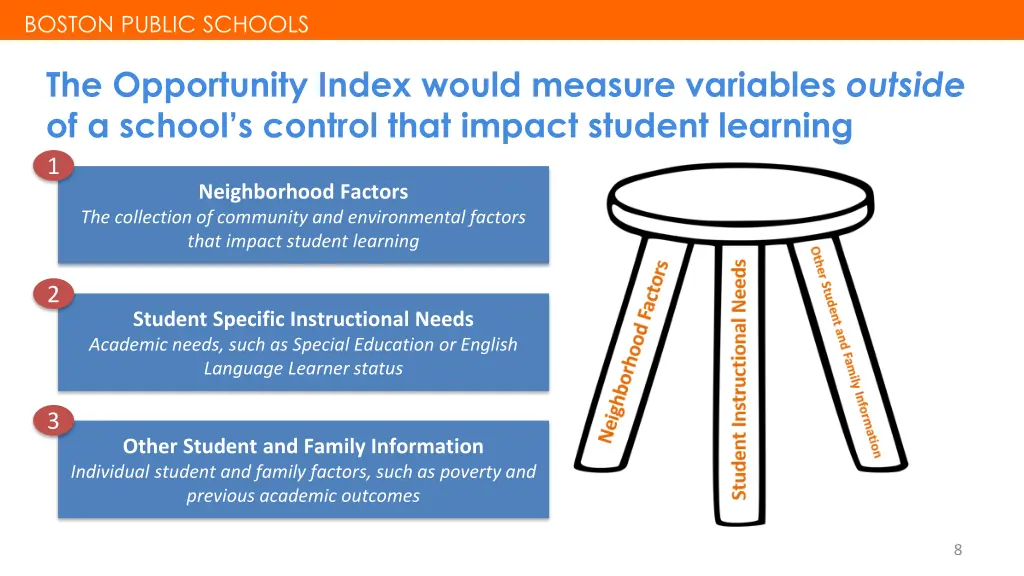 boston public schools boston public schools 6