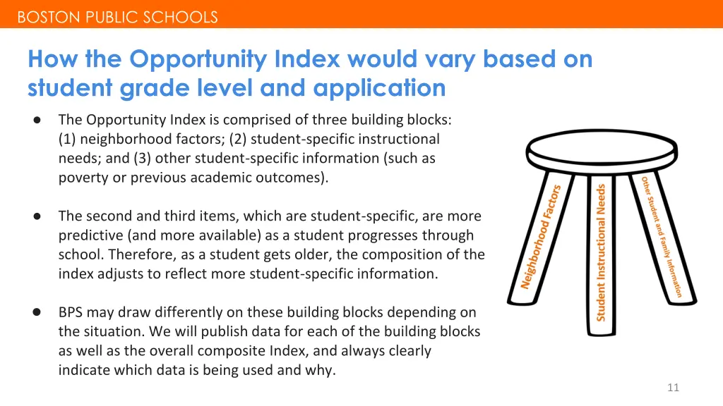 boston public schools boston public schools 9