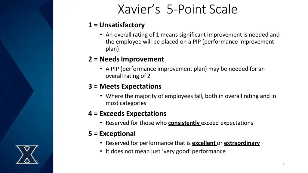 xavier s 5 pointscale