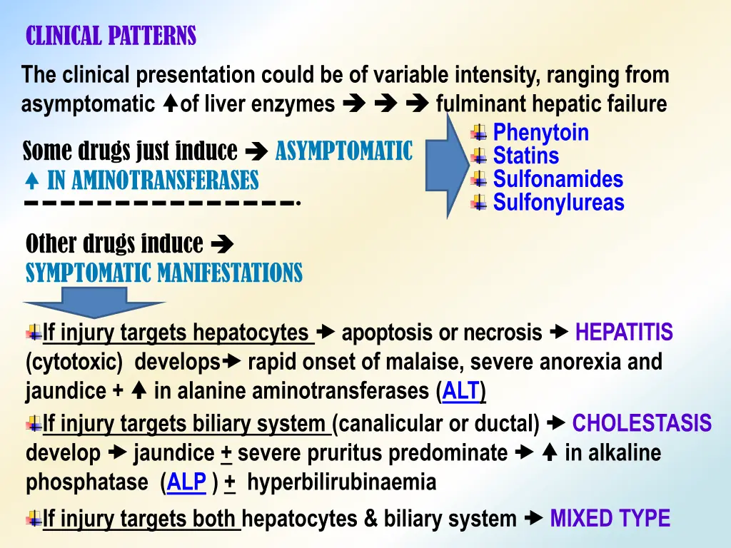 clinical patterns