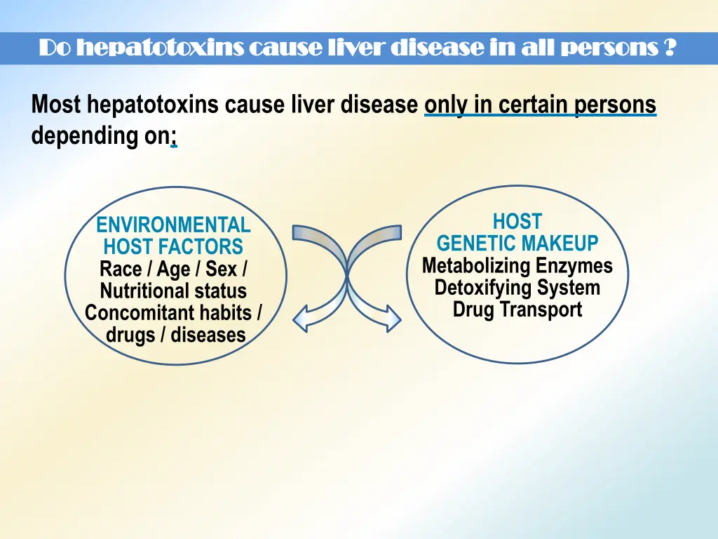 do do hepatotoxins hepatotoxins cause liver