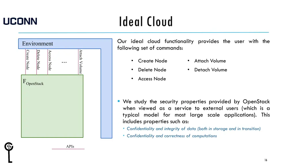 ideal cloud