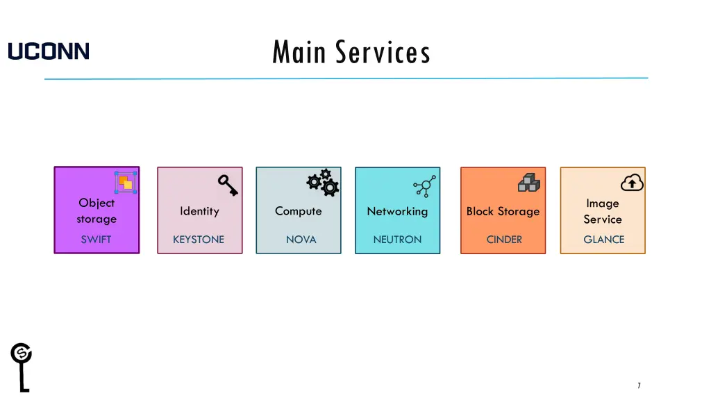 main services