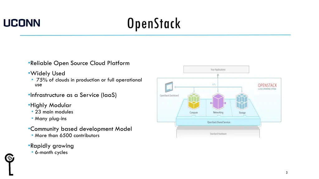 openstack