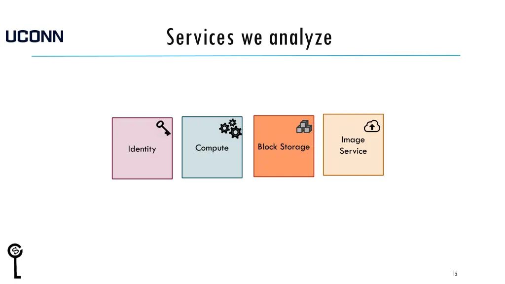 services we analyze
