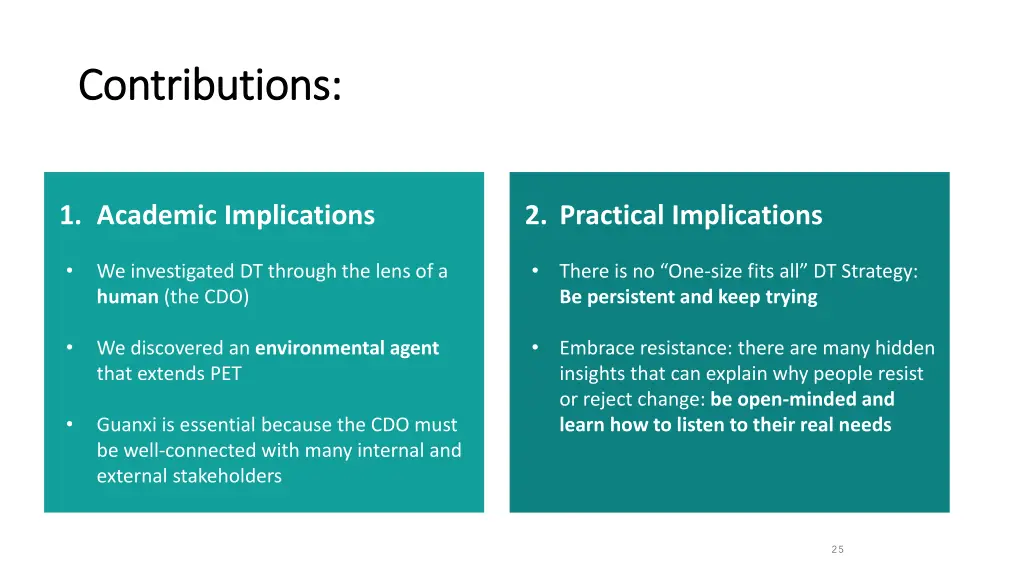 contributions contributions
