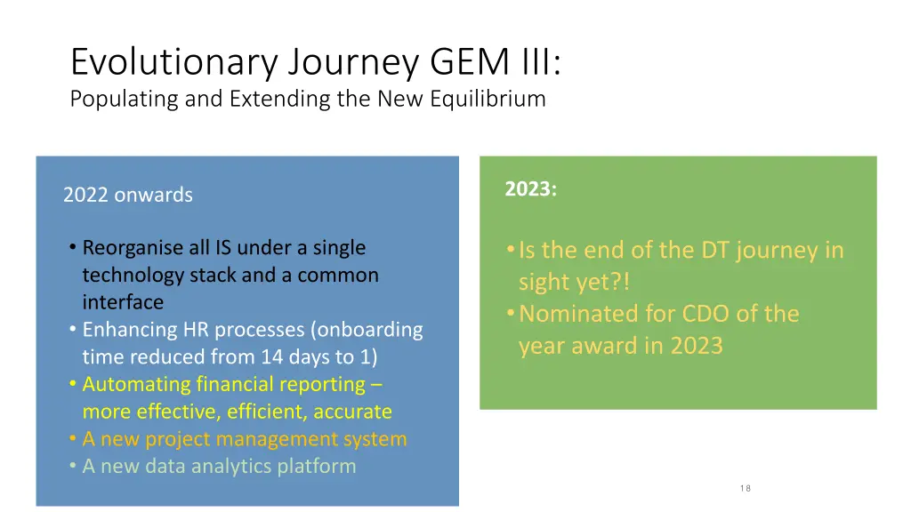 evolutionary journey gem iii populating