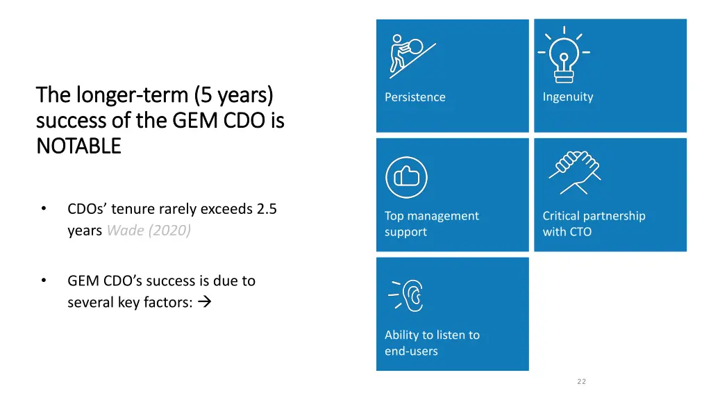 the longer the longer term 5 years term 5 years