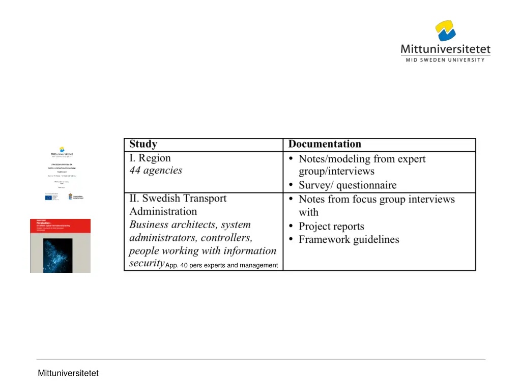 app 40 pers experts and management