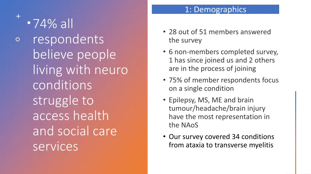1 demographics