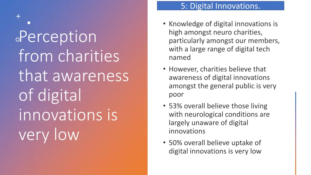 5 digital innovations