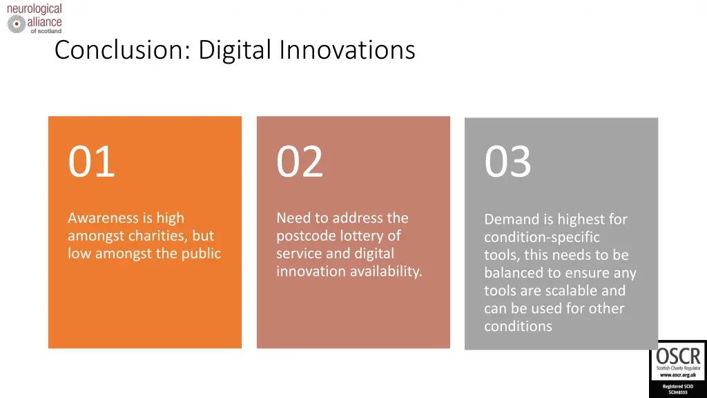 conclusion digital innovations