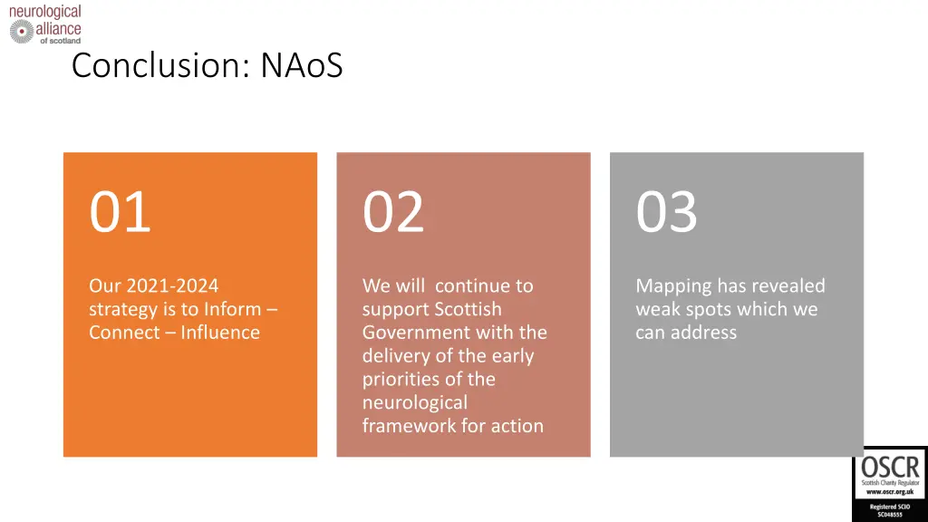conclusion naos