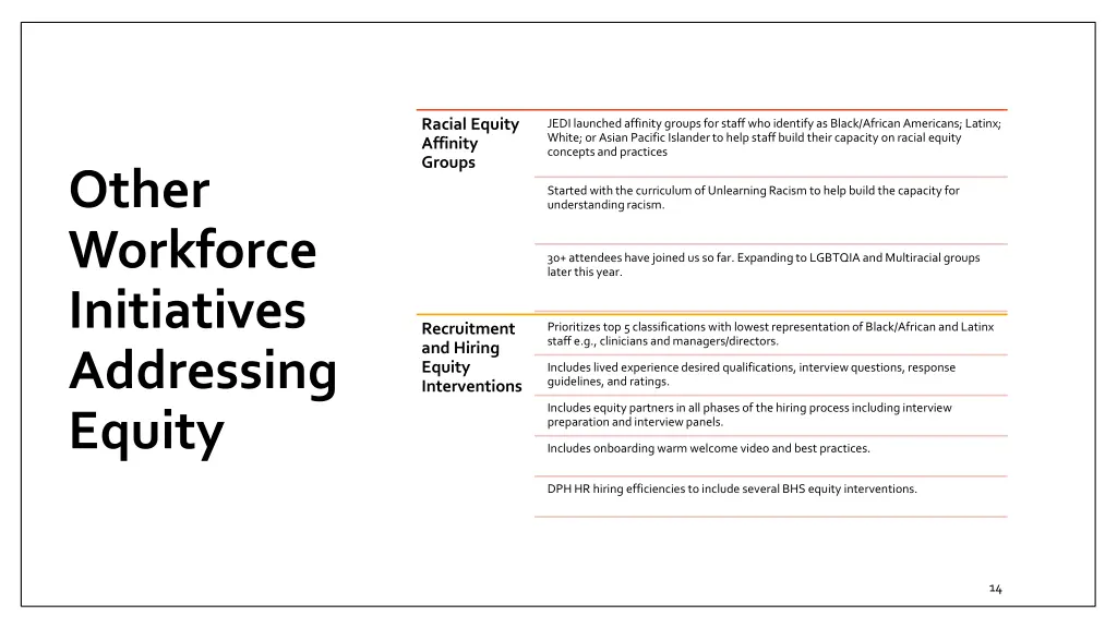 racial equity affinity groups