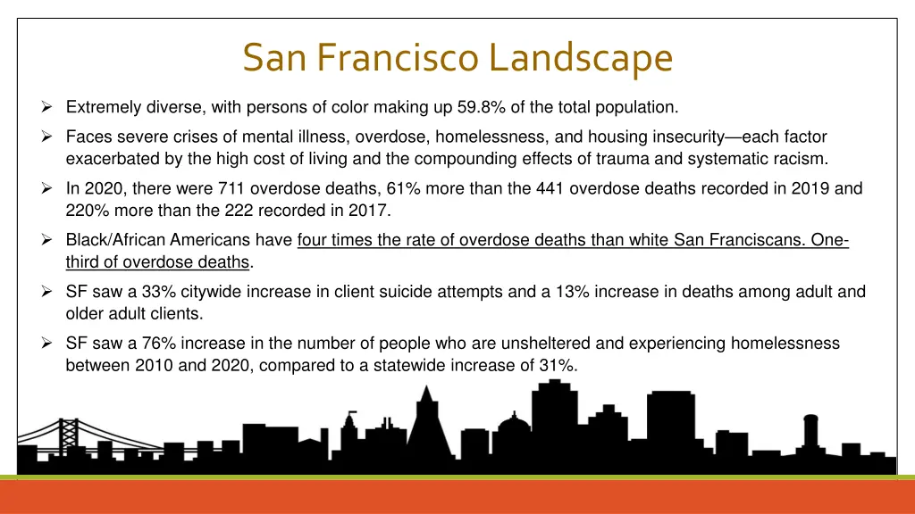 san francisco landscape