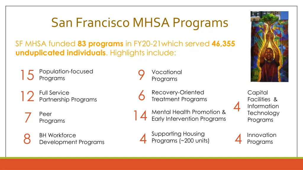san francisco mhsa programs