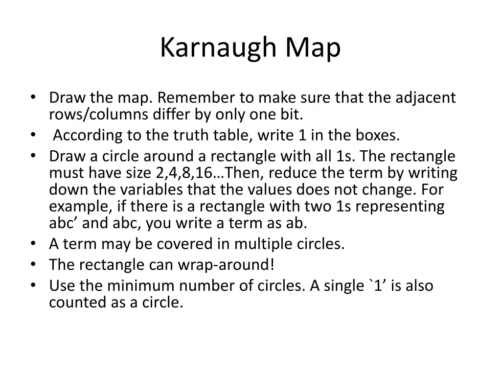 karnaugh map
