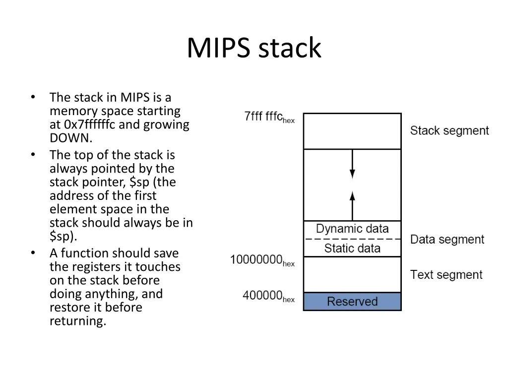 mips stack