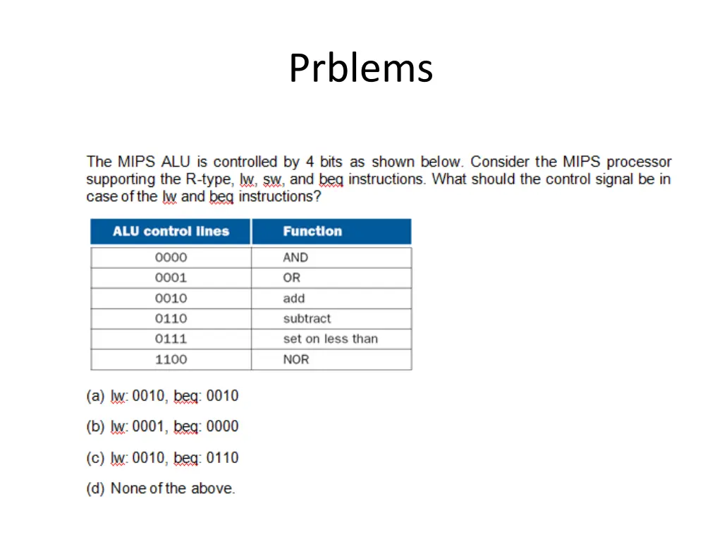 prblems