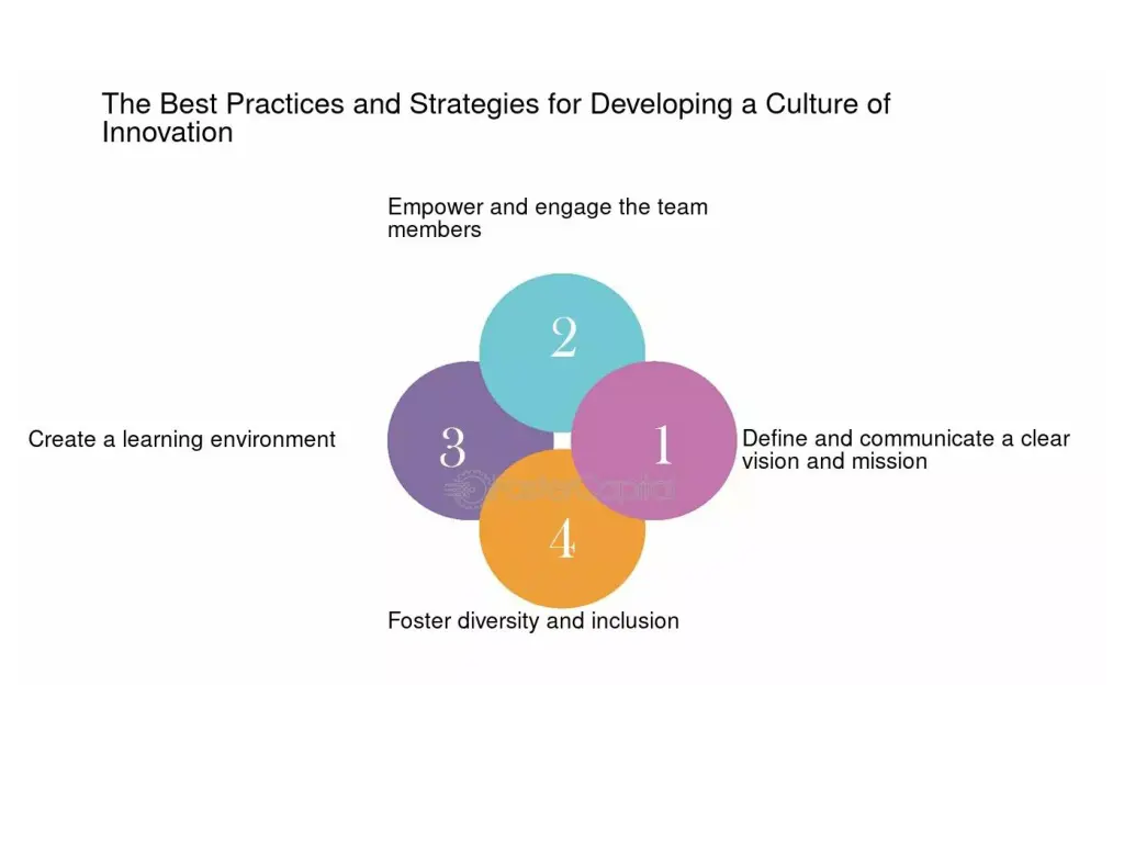 slide3