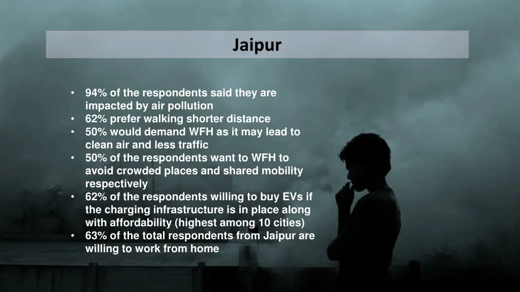jaipur