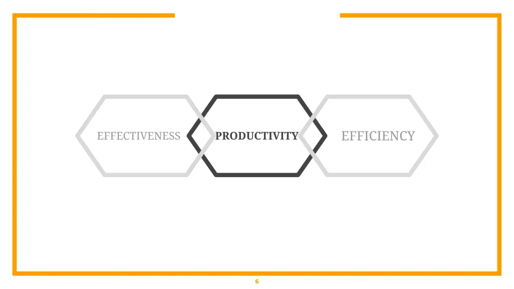efficiency