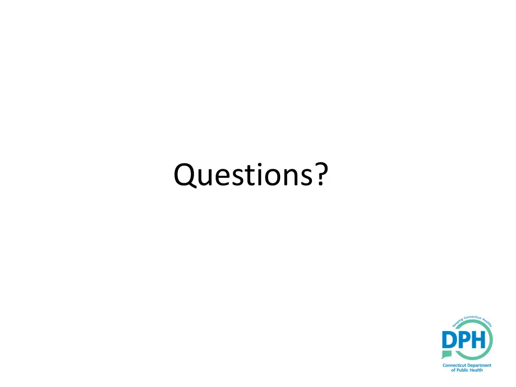 questions