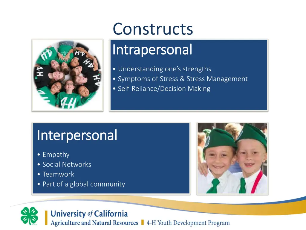 constructs intrapersonal intrapersonal