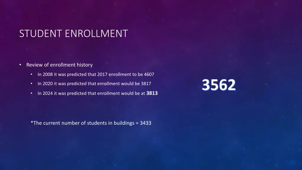 student enrollment